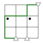 Two dots: same orientation, different borders.